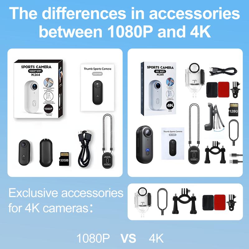 128GB 4K thumb-sized portable action camera