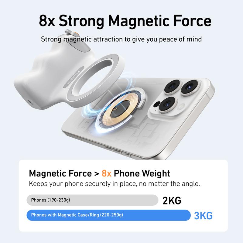 Magnetic mobile phone camera grip with wireless shutter