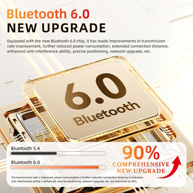 Over-the-ear Bluetooth headphones